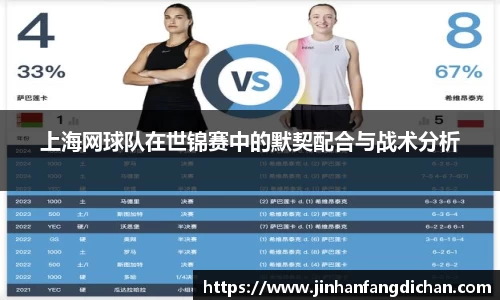 上海网球队在世锦赛中的默契配合与战术分析